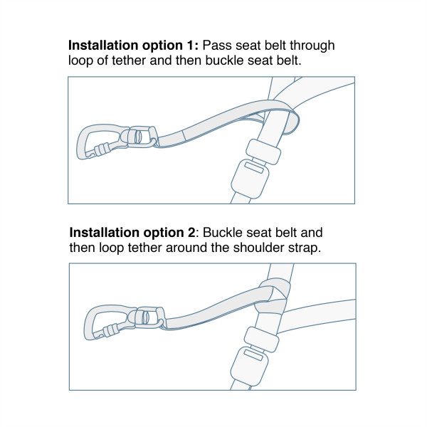 Kurgo karabiner Övszíjhoz Swivel Tether, Piros