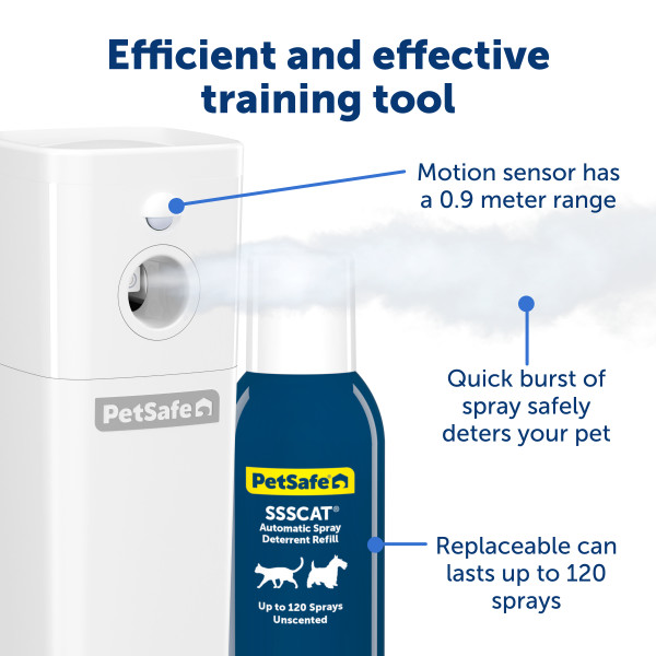 PETSAFE Ssscat® Spray Deterrent