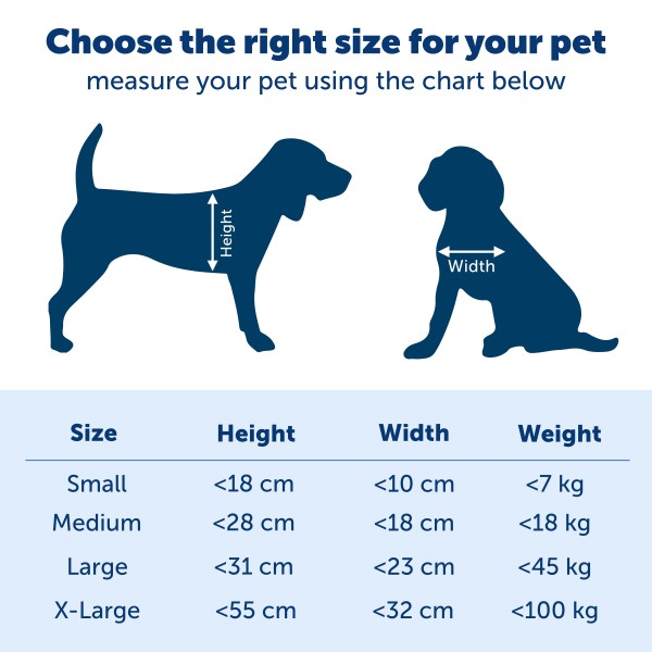 PetSafe Staywell 600 Kisméretű Kutyaajtó - Macskaajtó - Fémkeretes- Lengőajtó méretei 13cm X 21cm