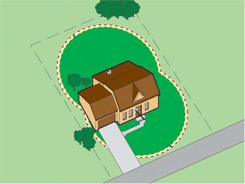 PetSafe STAY  PLAY vezeték nélküli kutyakerítés újratölthető akkumulátoros nyakörvvel