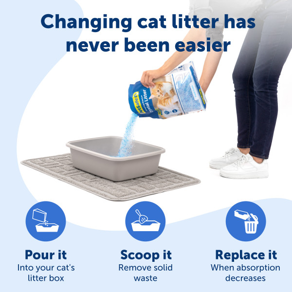 PetSafe - Scoopfree ( 3,6kg ) Macska WC Prémium Blue Kristály – 1 csomag