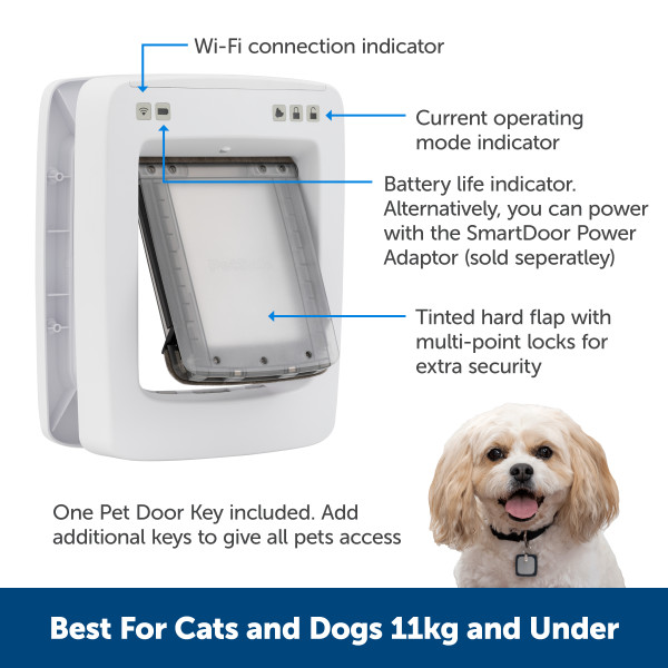 PetSafe SmartDoor Connected Pet Door - Medium size