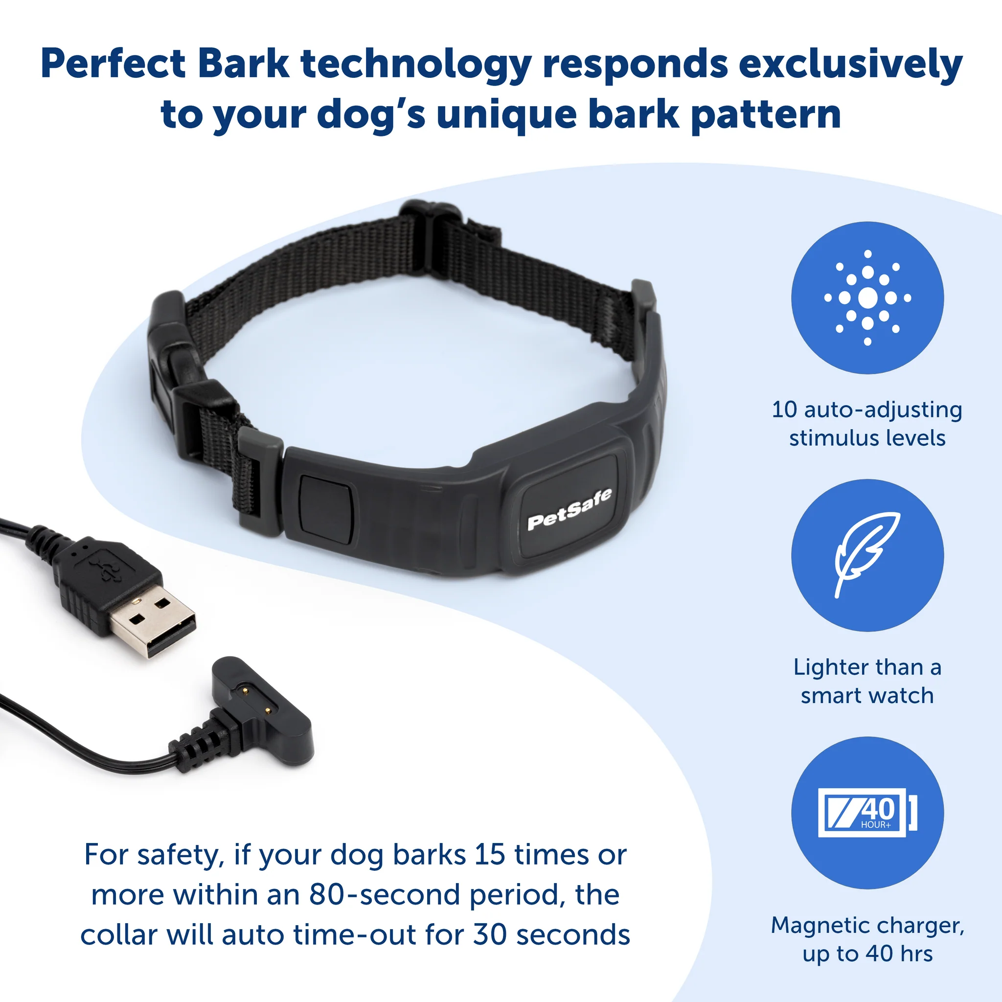  PetSafe NanoBark™ Collar