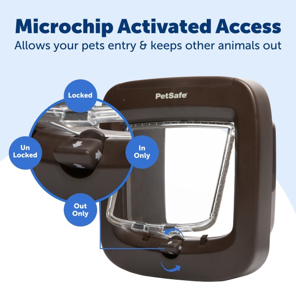 PetSafe Mikrochipes Macskaajtó - Chipes - Barna